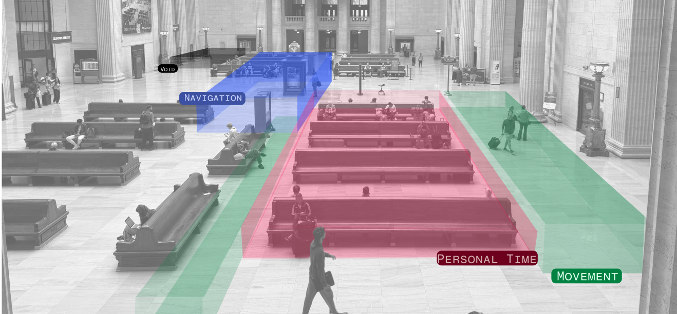 Between Arrival and Departure: How Space Shapes the Waiting Mind